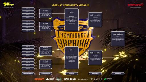 Киберспорт - UESF Parimatch Чемпионат Украины по CS:GO и Dota 2: анонс и детали проведения